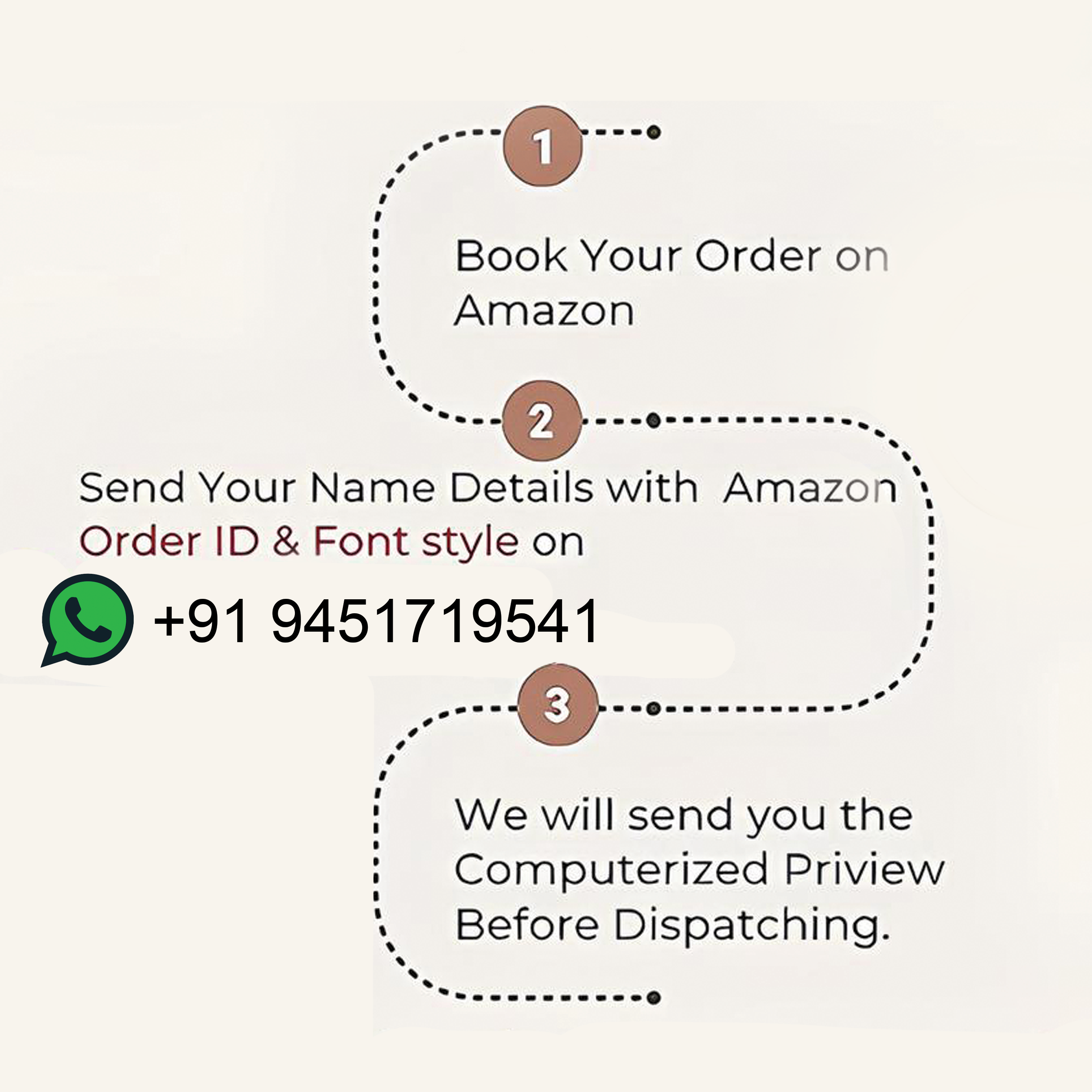 NestivaHome Personalized Fridge Magnets Set of 4 | Custom Photo Refrigerator Magnets | Stylish Magnetic Fridge Decoration Items | Strong Door Magnets for Fridge & Home Décor